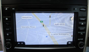 Mercedes-Benz B 170 2008 full